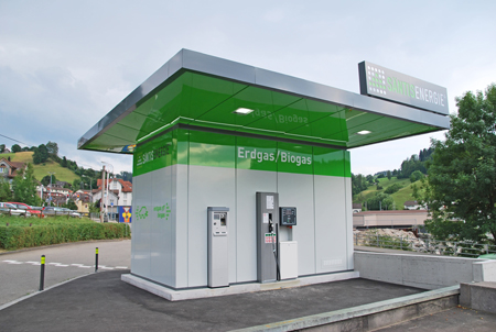 Tankstelle Herisau