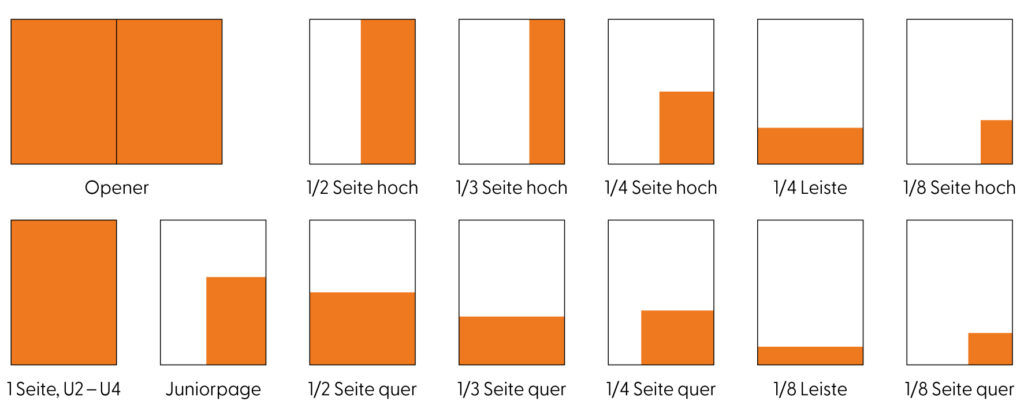 ZEK Themenplan Kommunal 2026 Mail nur Anzeigenformate ohne Logo