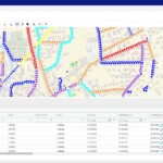 Die Software erlaubt einen einfachen Datenimport aus Excel und ist ähnlich wie das Microsoft-Programm strukturiert, nutzt jedoch zusätzlich eine visuelle Kartendarstellung, sodass tabellarische und grafische Ansichten parallel möglich sind. luxDataeasy