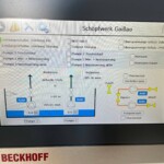 Die Überwachung der Pumpstationen gestaltet sich dank der übersichtlichen Visualisierung des Monitoringsystems als besonders bedienerfreundlich. Hochwasserschutz Rheindelta Steuerung